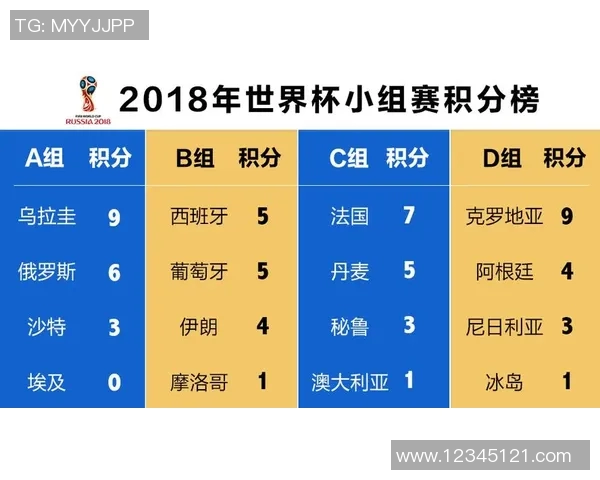成都排球队在世界杯预选赛中以89分稳居积分榜首位