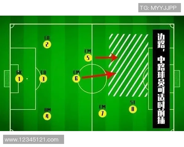 杭州篮球队防反战术解析:从战术布局到实战应用的全面解读